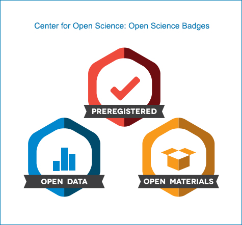 Grafik Open Science Bades: Center of Open Science