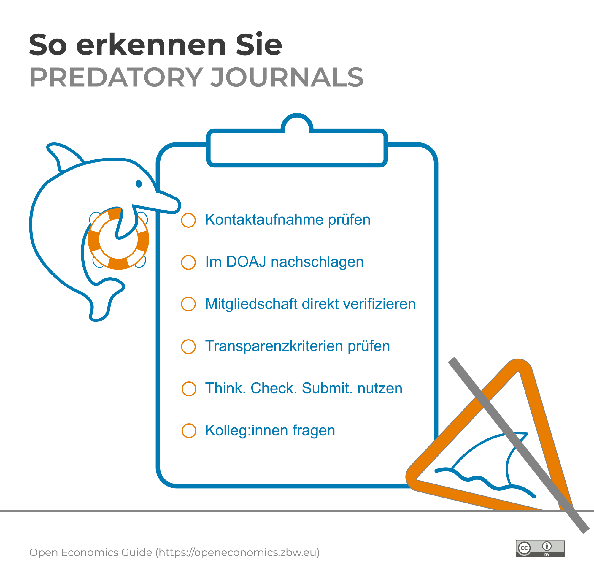 Infografik: So erkennen Sie Predetory Journals