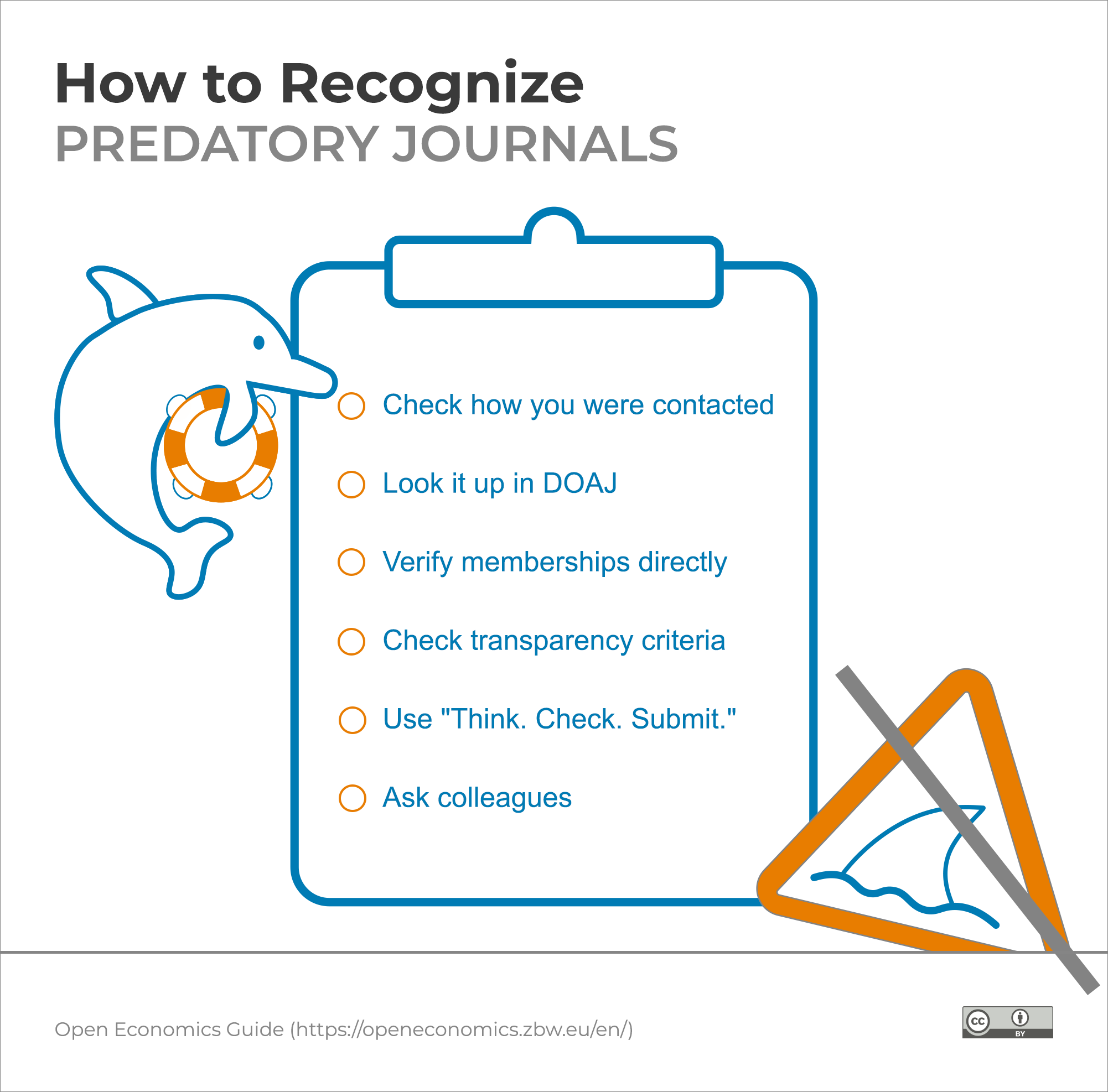 Infographic: How to Recognize Predatory Journals
