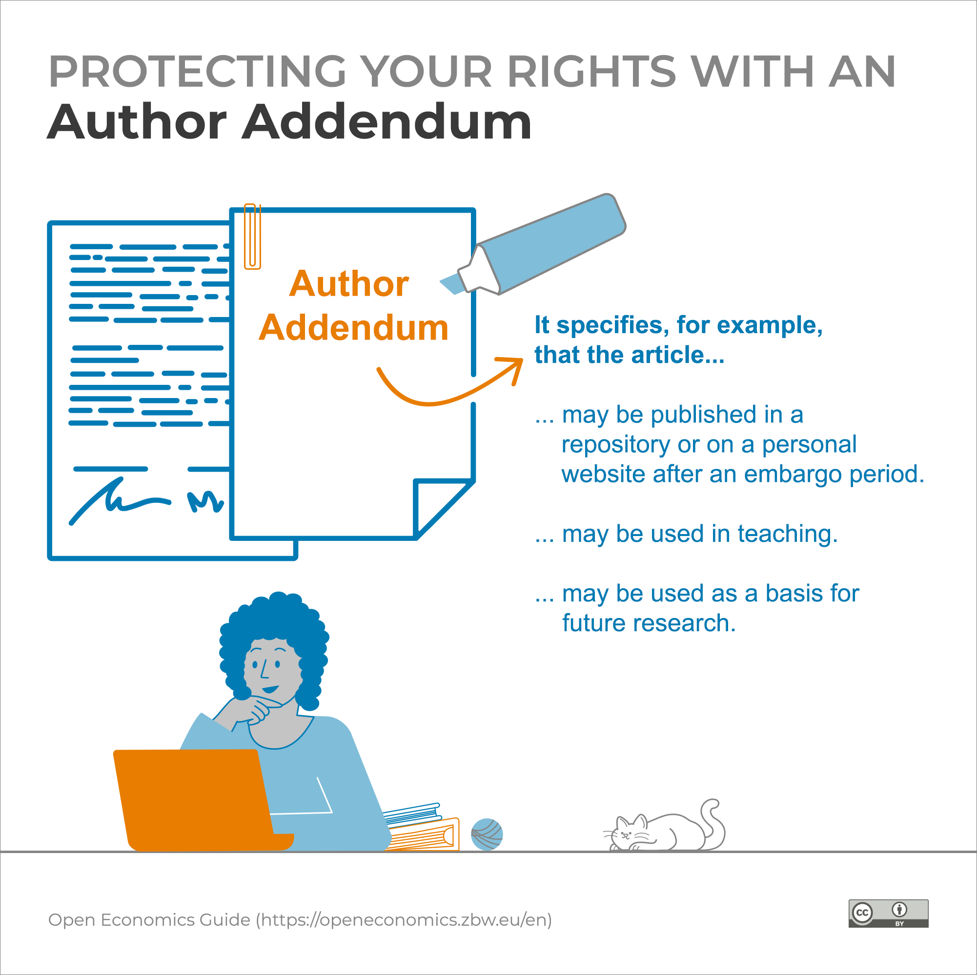 Infographic: Author Addendum