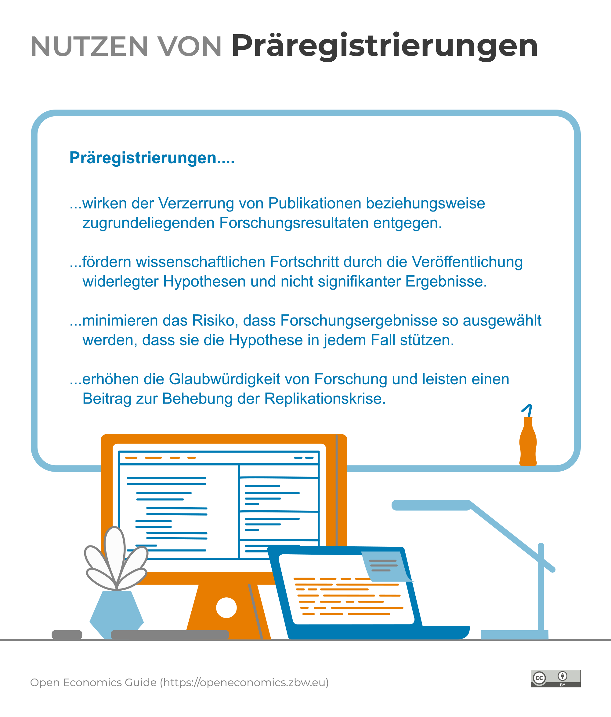 Infografik: Nutzen von Präregistrierungen