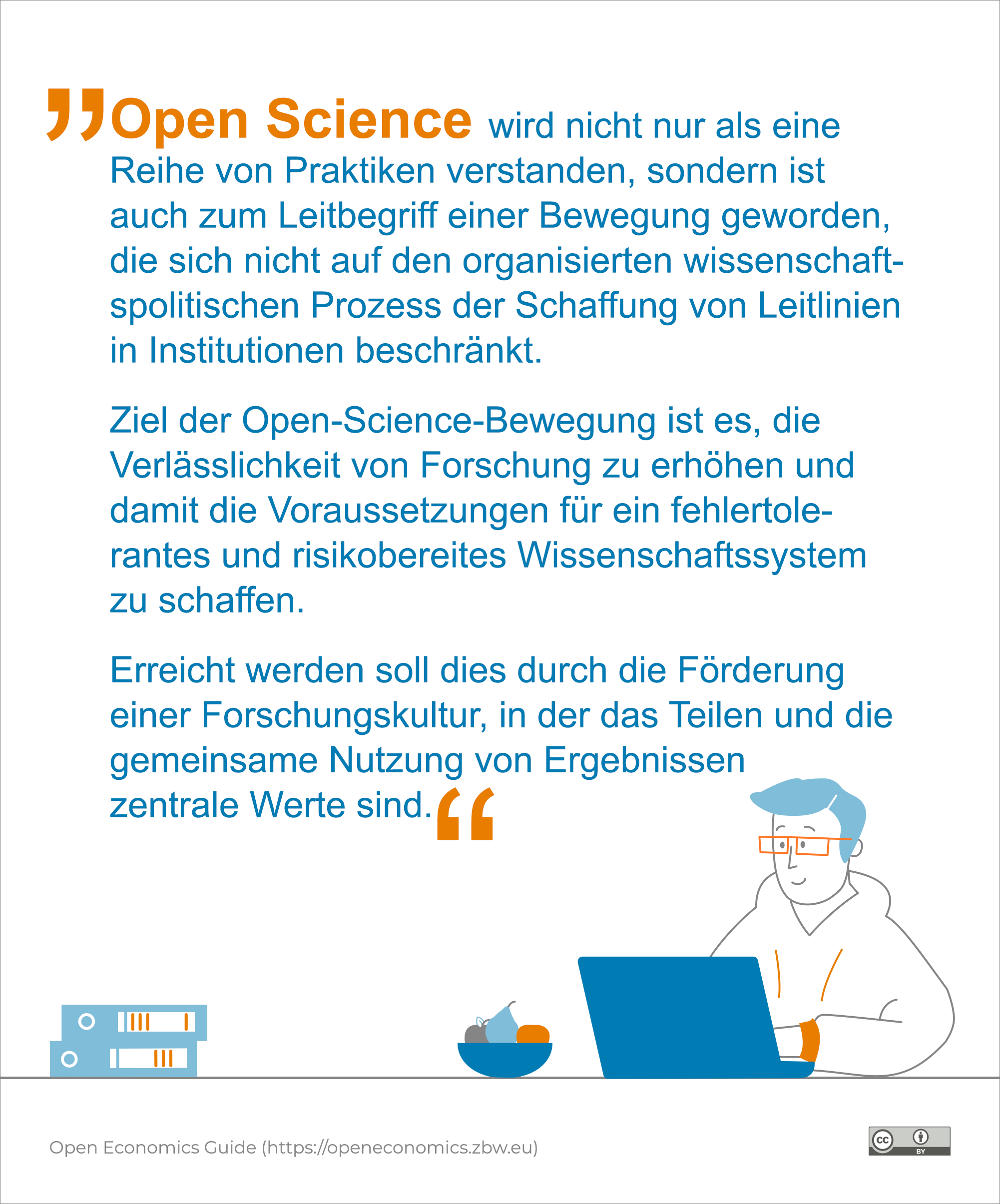 Zitat-Grafik: Was ist Open Science