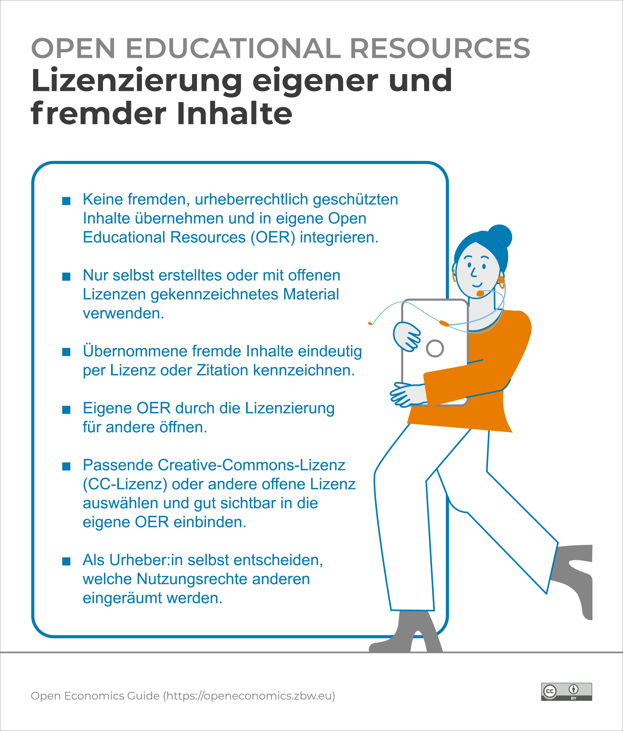 Infografik: Open Educational Resources - Lizenzierung eigener und fremder Inhalte