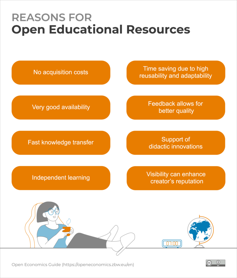 Reasons for Open Educational Resources Open Economics Guide of the ZBW