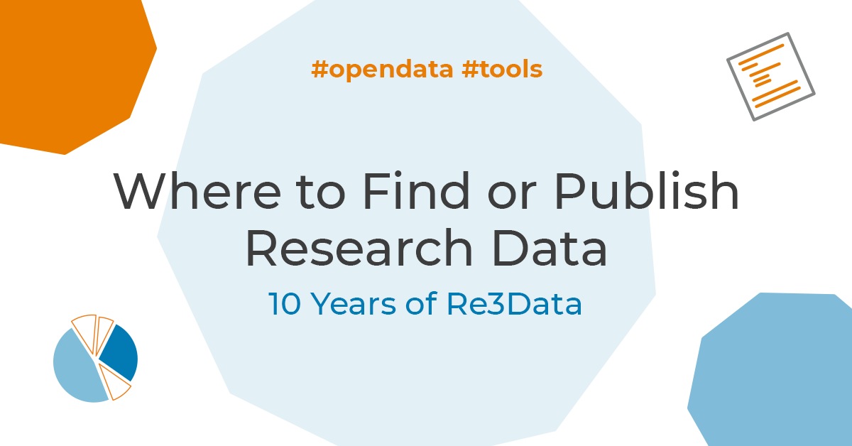 Where to Find or Publish Research Data: 10 Years of Re3Data